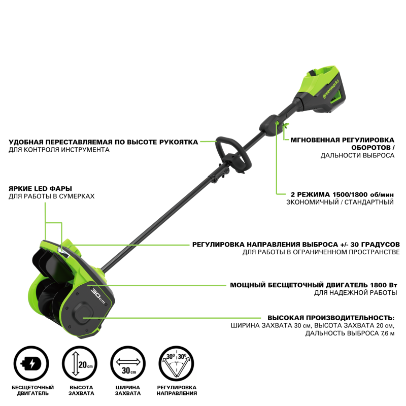Снегоуборщик Greenworks GD60SS2K4 60V (30 см) аккумуляторный, с АКБ 4 А/ч и ЗУ