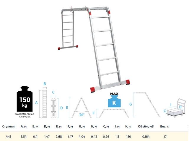 Лестница алюм. многофункц. трансформер 4х5 ступ., шир. 400 мм, 16,8кг NV3320 Новая высота (Без настила. Максимальная нагрузка - 150 кг) (Новая Высота) (3320405)