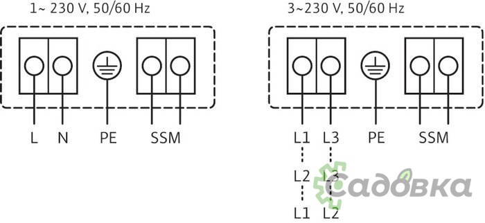 Циркуляционный насос Wilo Stratos 25/1-6