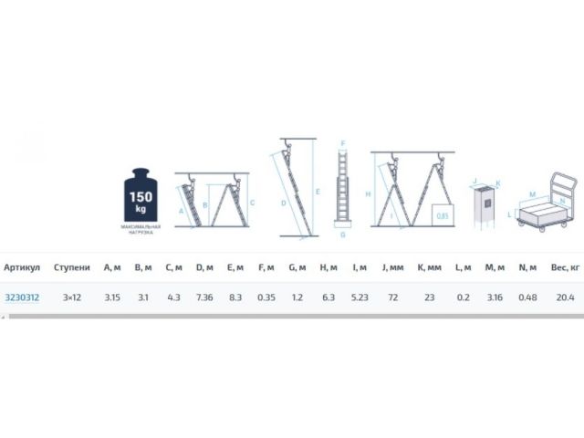 Лестница алюм. 3-х секц. 309/796/328 см 3х12 ступ. 20,2кг  NV3230 Новая Высота (макс. нагрузка 150кг) (3230312)
