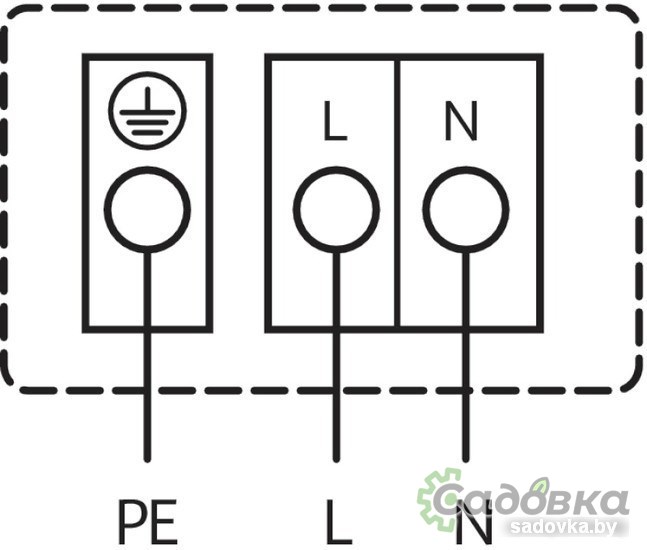 Циркуляционный насос Wilo TOP-Z 25/6 (1~230 V, PN 10, Inox)