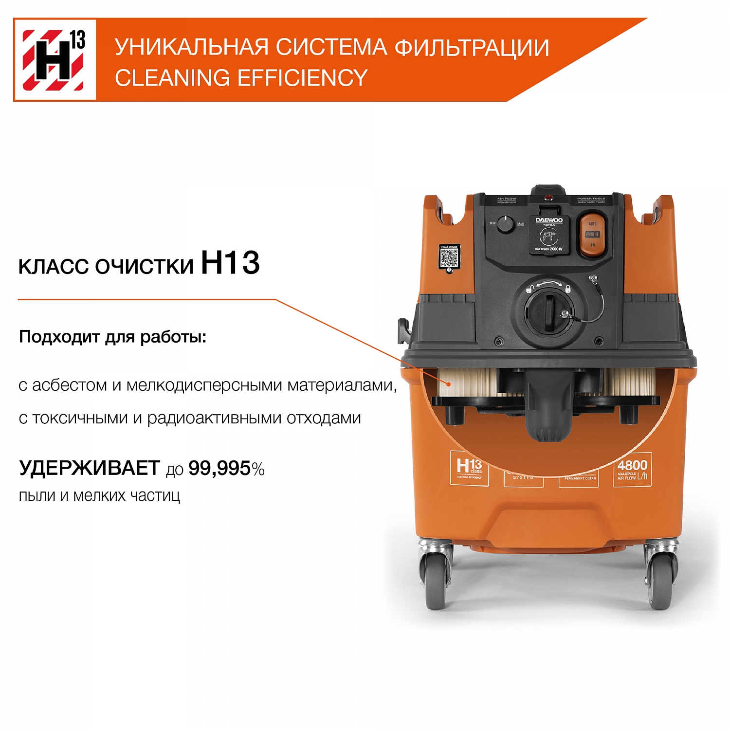 Пылесос строительный DAEWOO DAVC 4000SD
