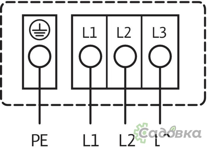 Циркуляционный насос Wilo TOP-Z 25/6 (3~400 V, PN 10, Inox)