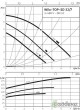 Циркуляционный насос Wilo TOP-SD 32/7 (3~400/230 V, PN 6/10)