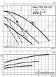 Циркуляционный насос Wilo TOP-SD 32/7 (3~400/230 V, PN 6/10)