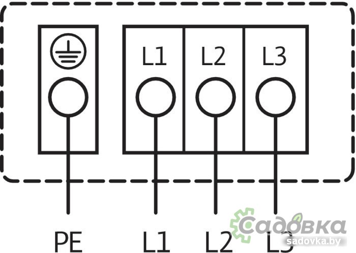Циркуляционный насос Wilo TOP-Z 30/7 (3~400 V, PN 10, RG)