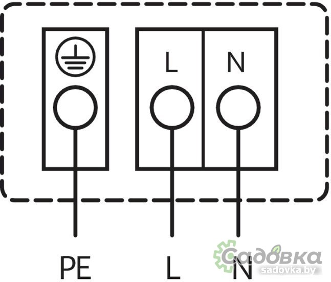 Насос Wilo TOP-S 25/13 (1~230 V, PN 10)