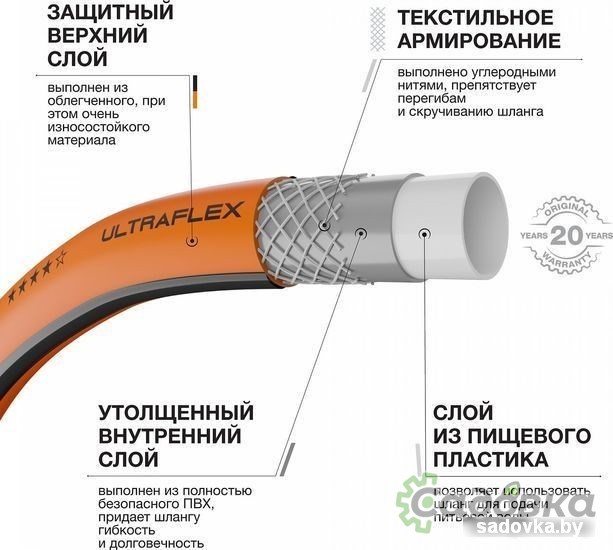 Шланг Daewoo Power UltraFlex DWH 8117 (1/2
