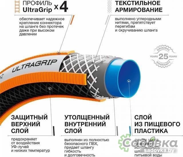 Шланг Daewoo Power UltraGrip DWH 5137 (3/4'', 50 м)