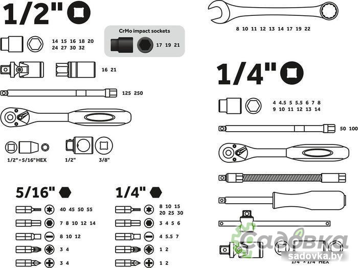 Универсальный набор инструментов PRO Startul PRO-082L (82 предмета)