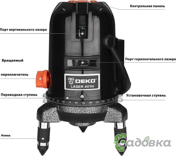 Лазерный нивелир Deko LL57GA Set2 065-0295
