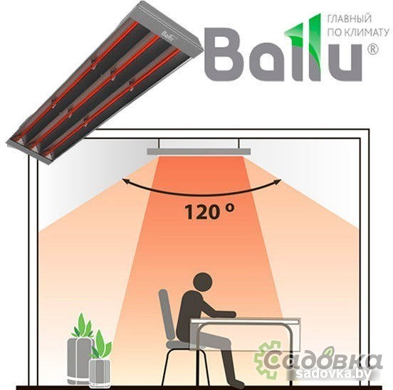 Инфракрасный обогреватель Ballu BIH-T-3.0