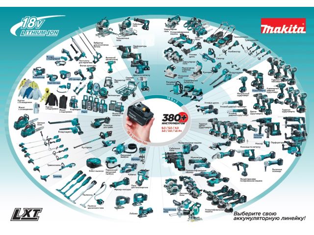 Аккум. пила цепная MAKITA LXT DUC 407 RT шина 40 см (16
