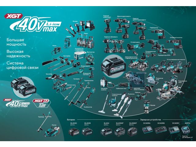 Аккум. перфоратор MAKITA XGT HR010GD201 в кейсе (40.0 В, 2 акк., 2.5 А/ч Li-Ion, 2.1 Дж,) (HR010GD201)