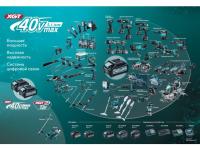 Аккум. перфоратор MAKITA XGT HR010GD201 в кейсе (40.0 В, 2 акк., 2.5 А/ч Li-Ion, 2.1 Дж,) (HR010GD201)